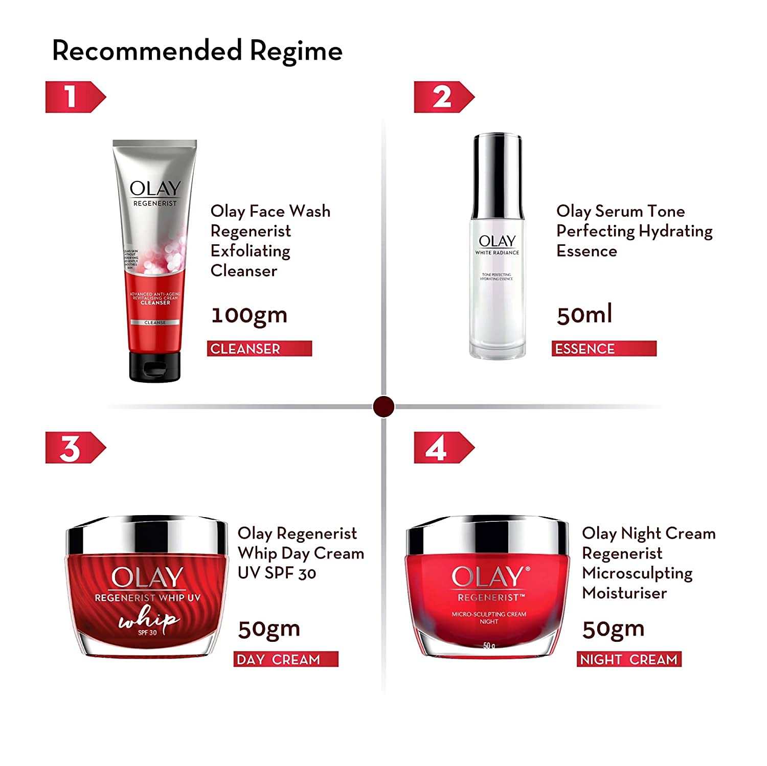 Regenerist Whip UV SPF 30 50gm cream + Regenerist MS Night 50gm cream– Day and Night Skincare Birthday Gift Pack