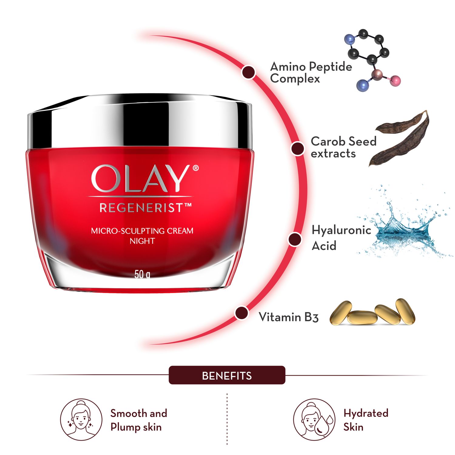 Olay Regenerist Micro-Sculpting Cream 50g and Retinol 24 Night Serum 30ml - Round The Clock Skincare Diwali Gift Pack