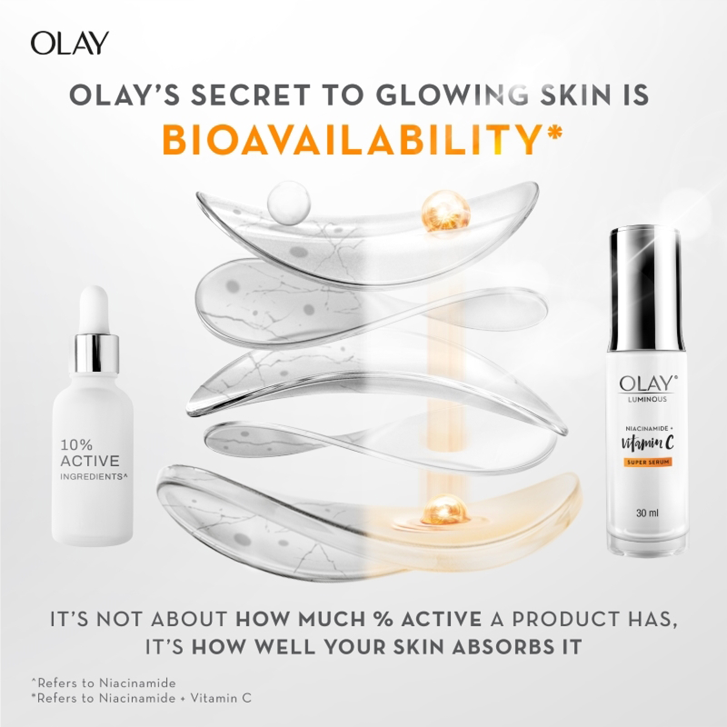 Olay Vitamin C Kit for 2X Glow – Serum + Cleanser Diwali Gift Packs