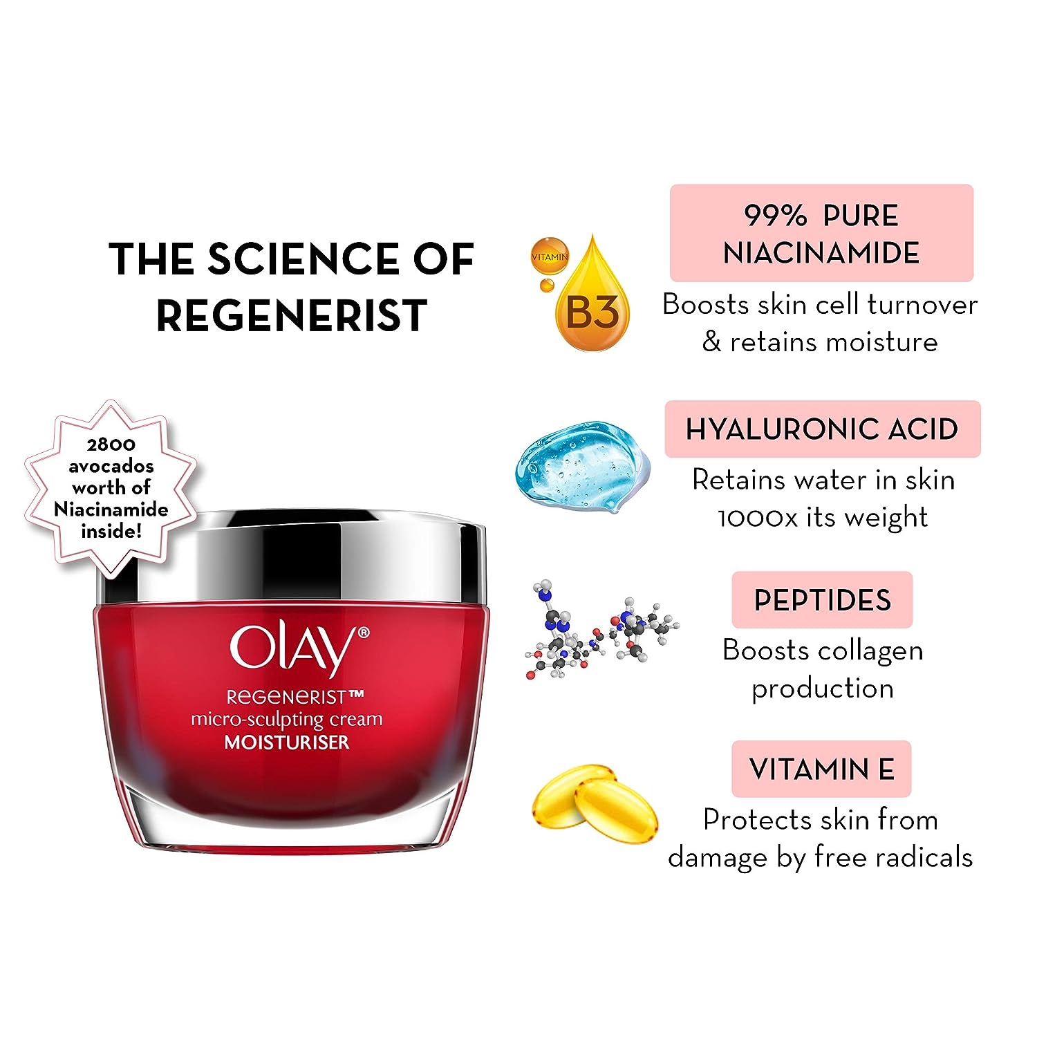 Olay Regenerist Micro Sculpting Day Moisturiser Cream Non SPF 50g with Cleanser, 100g Diwali Gift Packs