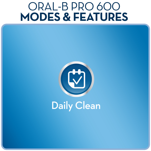 Oral-B Pro 600 Cross Action Electric Rechargeable Toothbrush Thank You Gift Pack